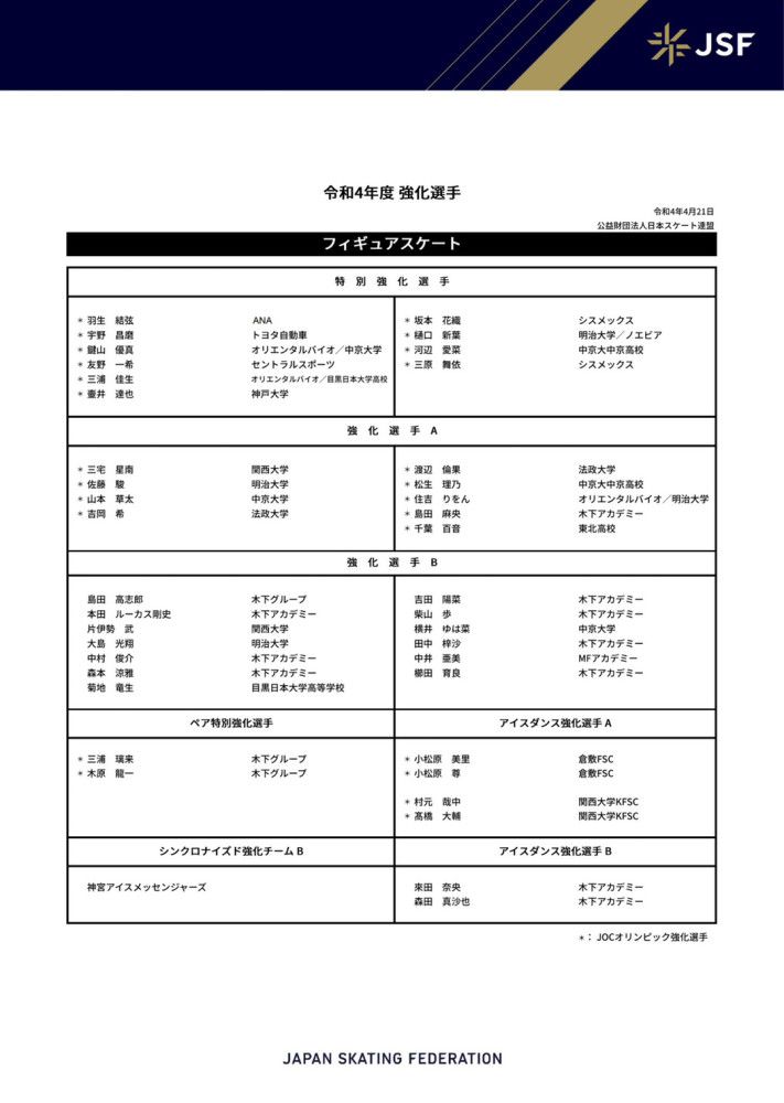 据知名记者罗马诺报道，法兰克福目前领跑范德贝克的交易。